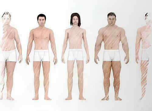 Существующая норма тестостерона у мужчин разного возраста