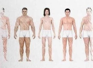 Существующая норма тестостерона у мужчин разного возраста